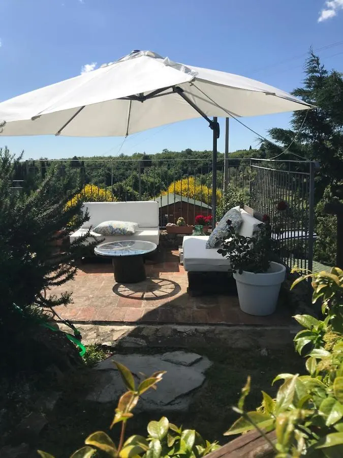 Casa vacanze Villa Salto di Gatto Castellina in Chianti Italia