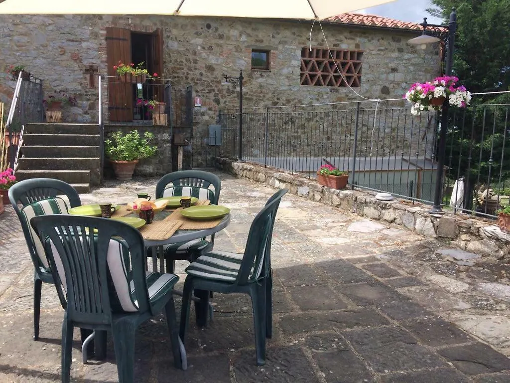 Сasa de vacaciones Villa Salto Di Gatto Castellina in Chianti