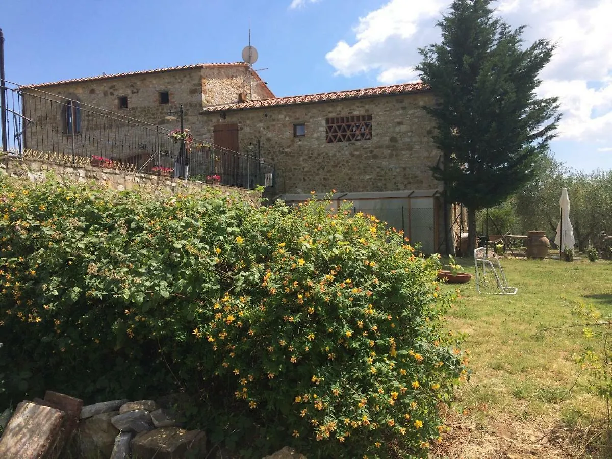 Villa Salto Di Gatto Castellina in Chianti Italia